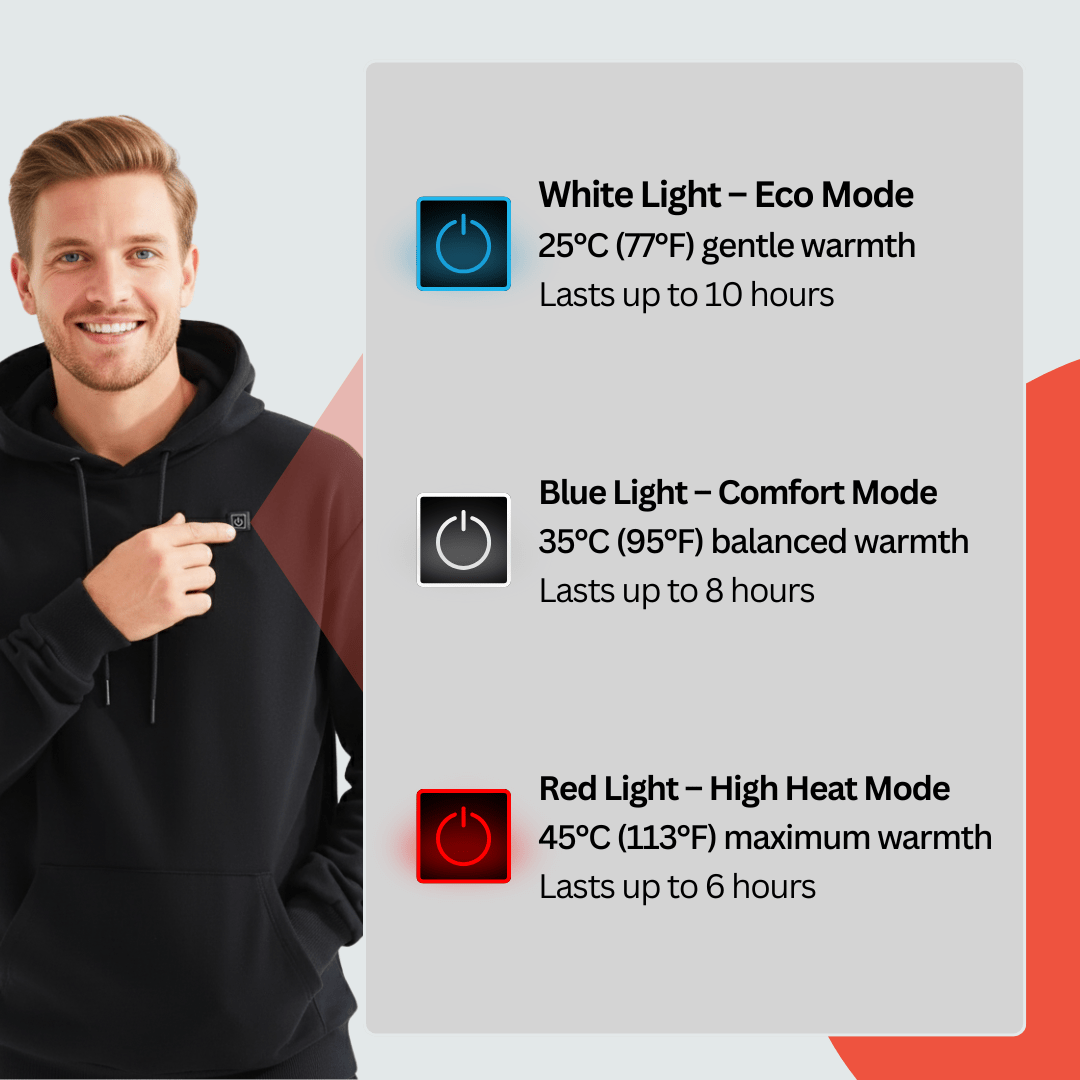 Feature product image