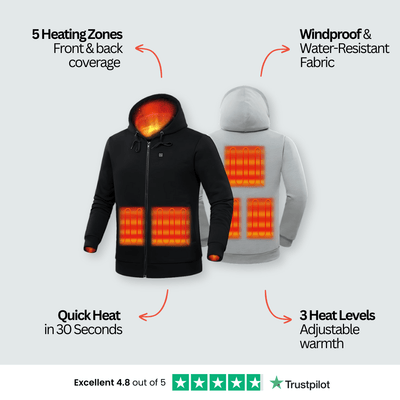 Heated Hoodie Zip Pro | Women - Aether Angels