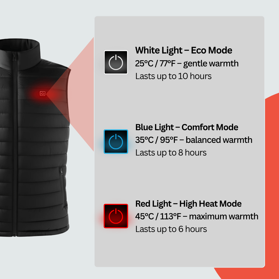 Heated Gilet Pro | Men - Aether Angels