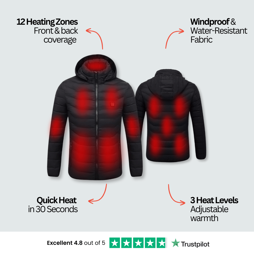 Heated Jacket Pro | Men - Aether Angels
