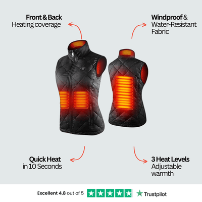 Heated Gilet Pro | Women - Aether Angels