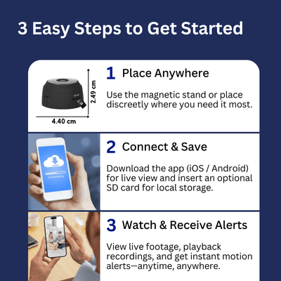 ShadowPro - Aether Angels