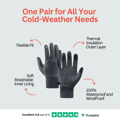 Thermal Gloves Pro | Unisex - Aether Angels